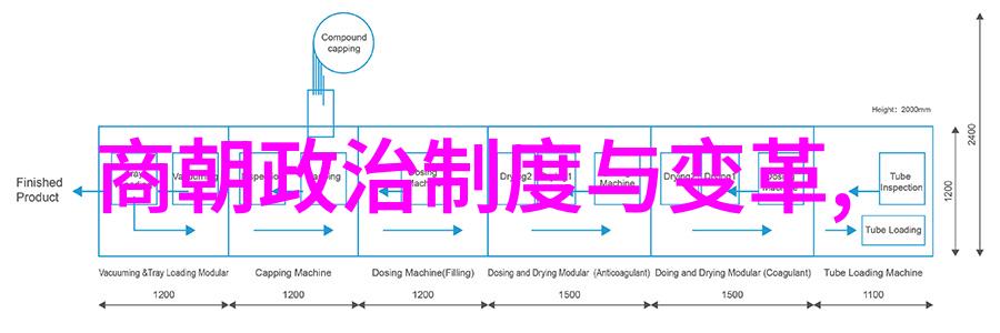 明朝那些事儿人物介绍古县衙鼓声背后的秘密