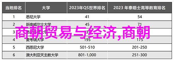 古代中国四大发明背后的故事和影响力