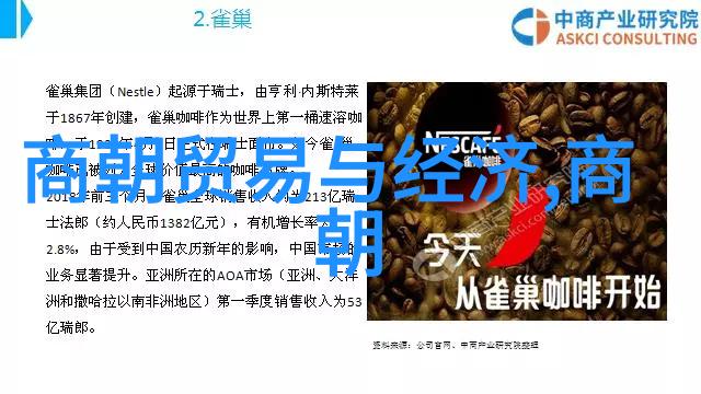 元朝与新民族的融合蒙古文化的影响与传承