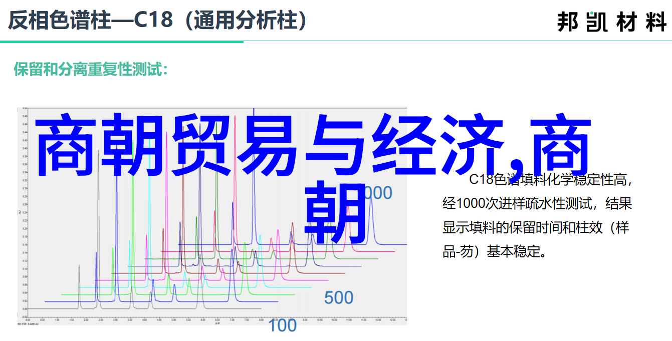 在三国风云中九江的名字响彻千古而它战国时期却属于那被历史遗忘的迷雾之中中国近代史一句话概括其特点从炮