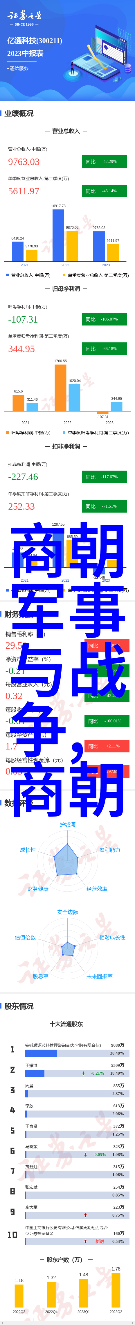 刘备三国演义中的蜀汉政权-founder与英雄