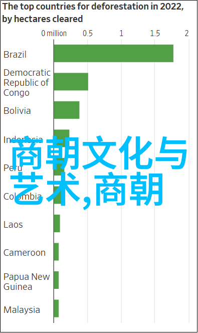 明清交界处的神秘事件李自成起义背后的政治斗争