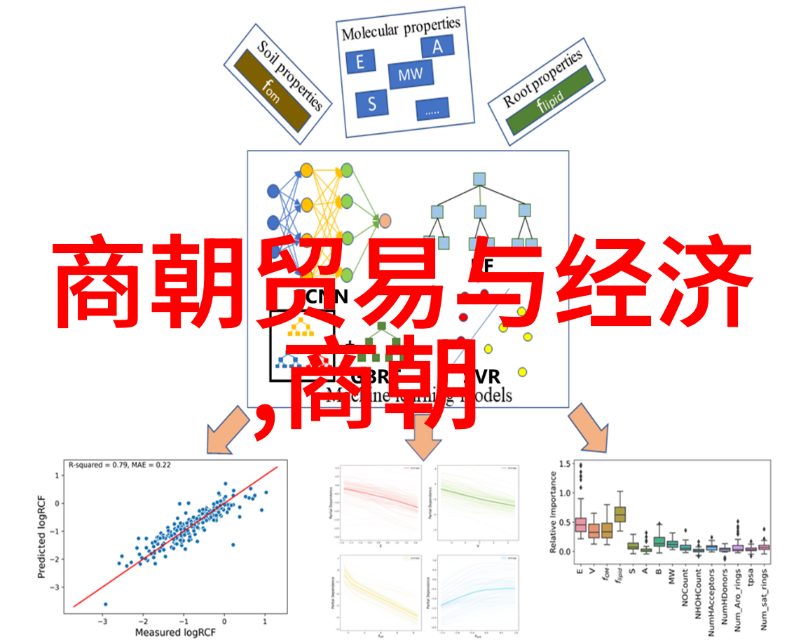 皇权之巅清朝历代帝王的统治顺序