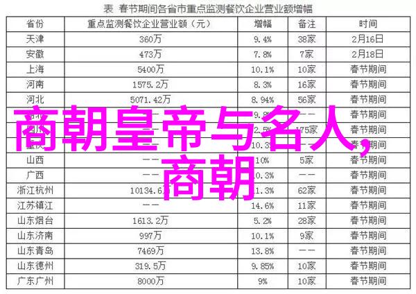 道光时期的匡扶社稷梦想与现实考量