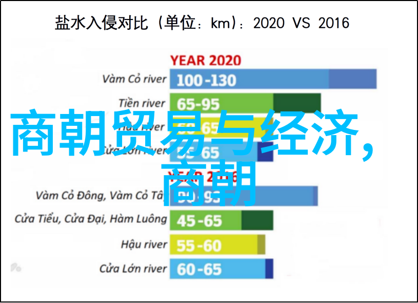 红色情义红色故事中的深沉友情