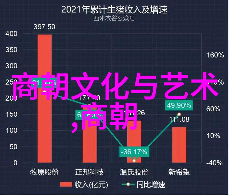 人心与政治实力考察影响着皇帝决策的人物因素