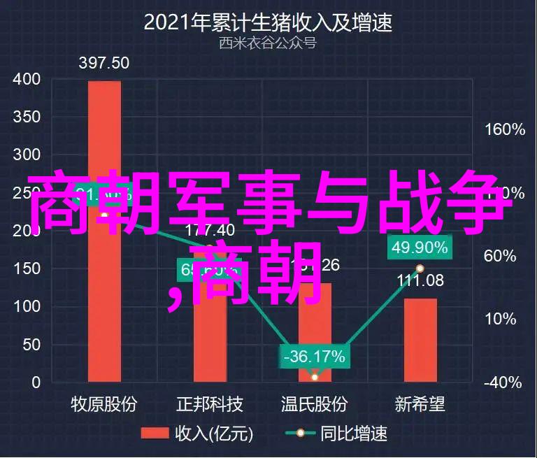 甜入心扉-蜜语绽放探索爱情中的甜蜜触动