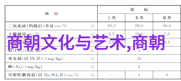 历史人物故事讲述四年级短我的时空之旅和小王子的无畏冒险