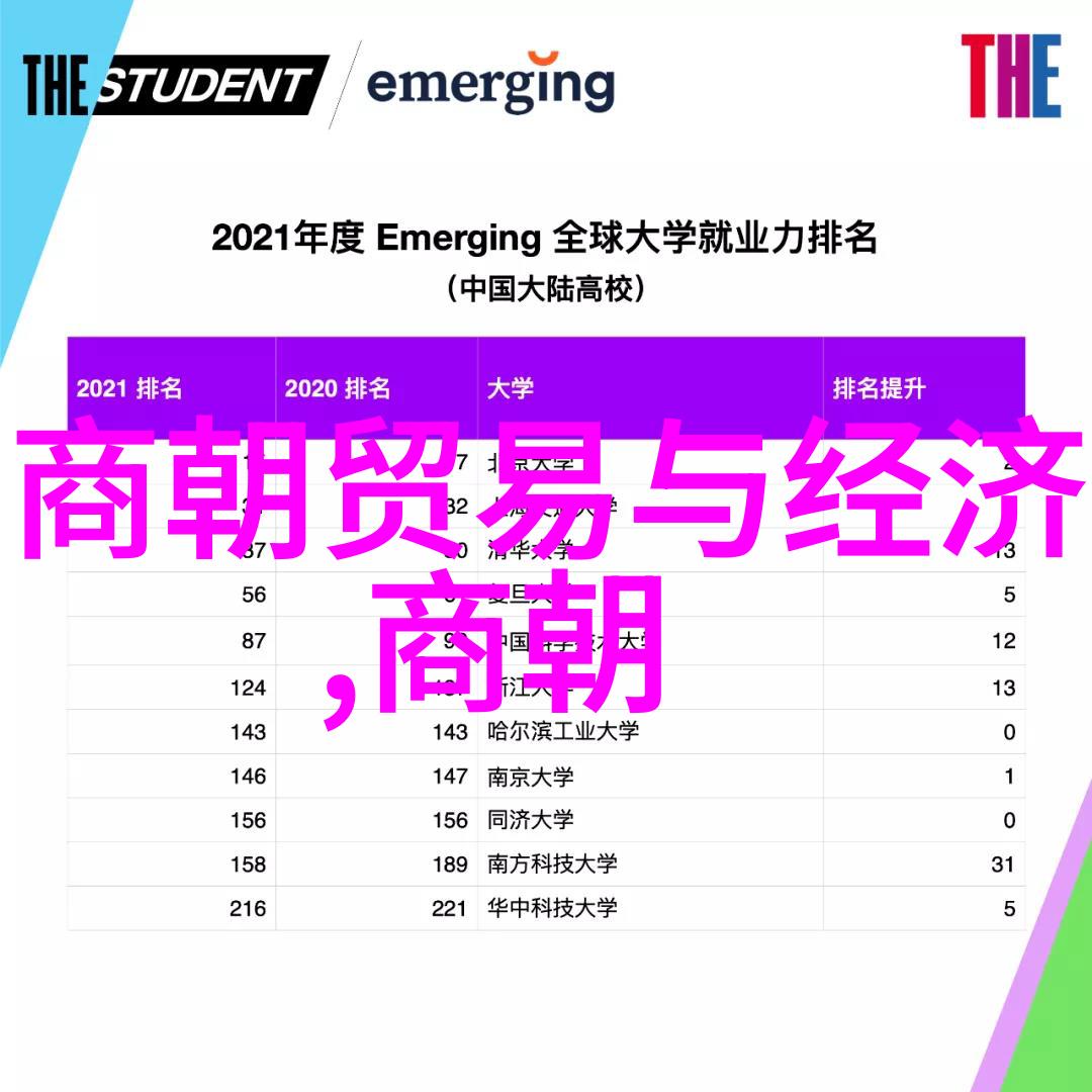 入局po贺行洲探索新兴的网络文学创作世界