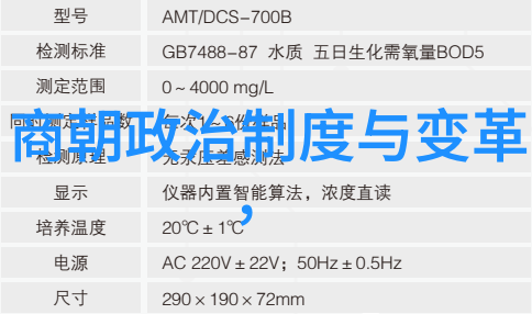 主题我觉得世界历史是从石器时代开始的