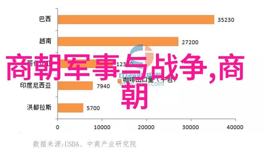 山东历史名人辉煌探索青铜老子的足迹与孔子弟子之旅