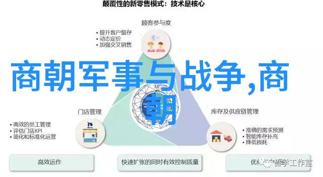 明朝-揭秘明朝那些诡异事迹妖怪密室与古代神秘