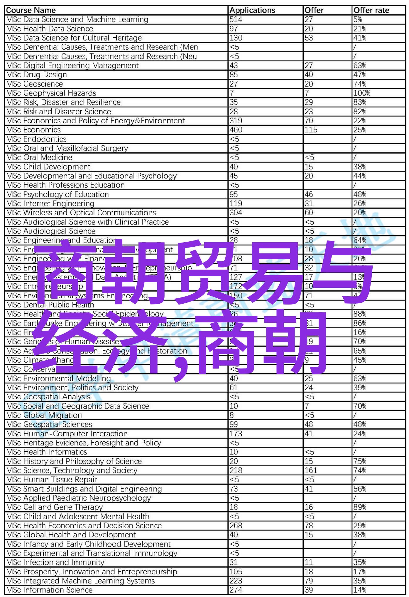 人类文明三要素智慧的火种技术的翅膀与信仰的灯塔