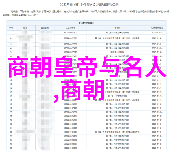 世界奇闻异事素材网站-探秘古老神秘的迷失城未解之谜与传说故事