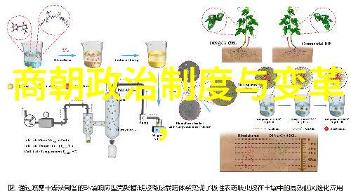 明朝末年反清复明斗争明朝历史上的抗清斗争和复兴梦想