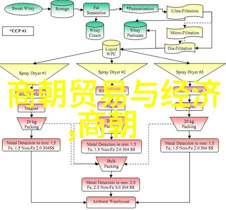 一边下奶一边享受面膜SPA的双重放松体验