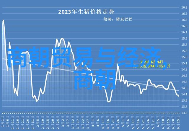 狐狸精的诱惑与魔法之舞