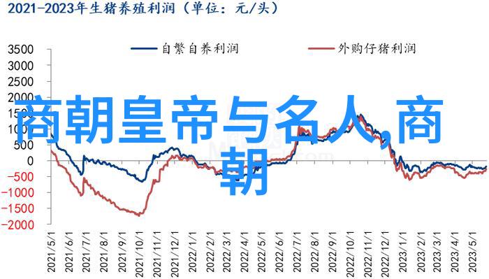 泪水中的英雄揭秘十大烈士背后的悬念