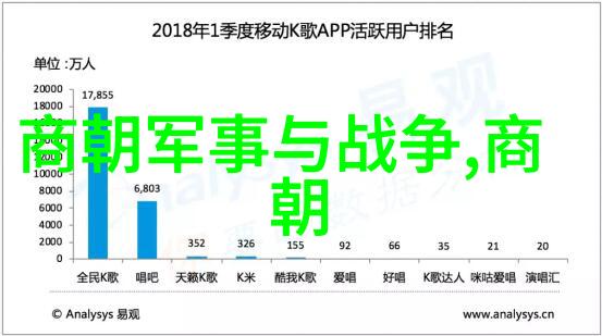 纸上君王研究明朝血脉图的艺术价值