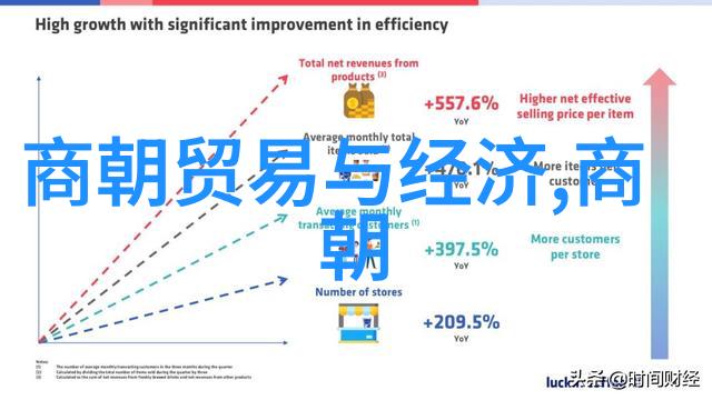 神话传说中的奇迹与探索揭秘中国古代民间故事的奥秘