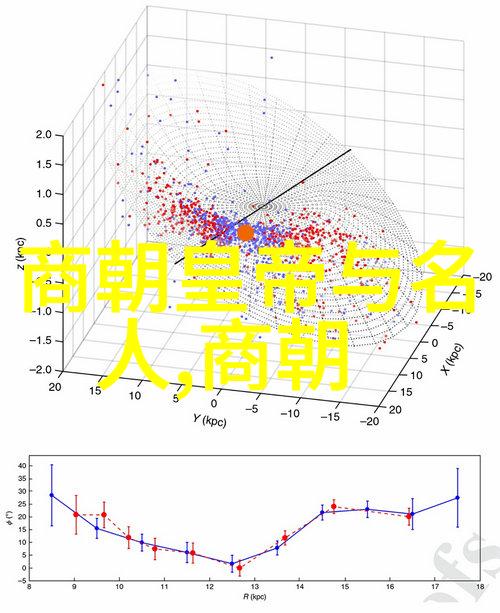 那些曾经震撼世界的大发现其背后的故事又是什么样的呢