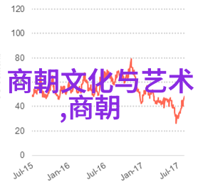 秦汉两汉帝王有何不同之处又分别在中国历史上扮演了什么角色