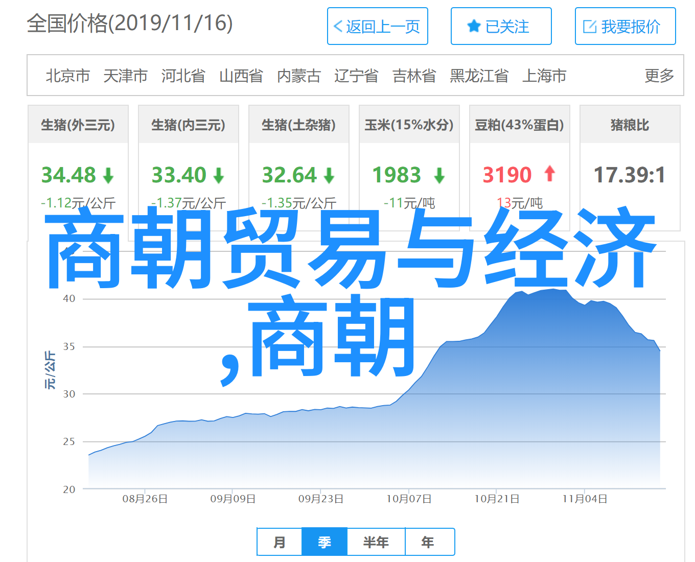 中国最顶级的文人文学艺术界的佼佼者