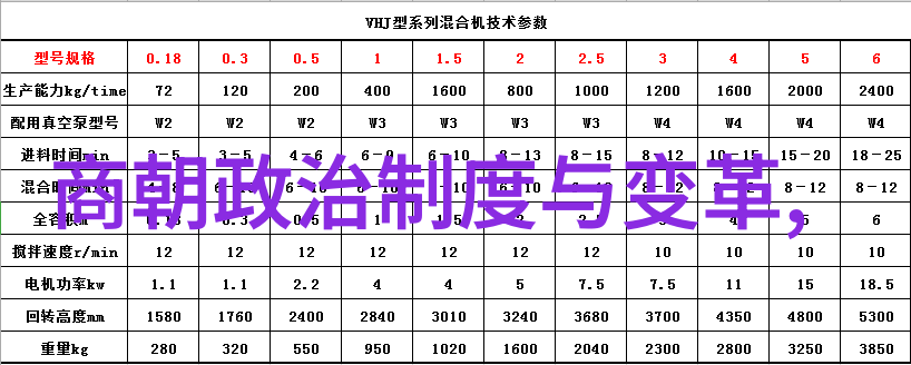 刘备三国鼎立的智者刘邦汉室开创之父刘玄新朝篡位之君刘秀光武中兴主张