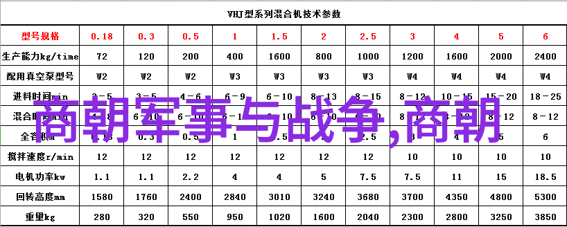 明太祖朱元璋的篡位行为被历史界如何评价