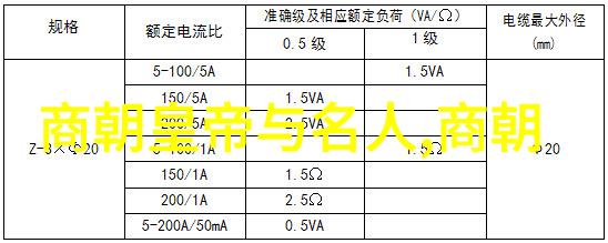 朱棣夺位之争明朝历史中的权力斗争与皇位继承问题