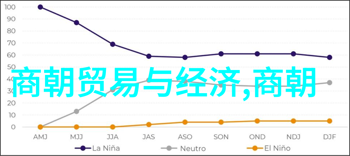 法国空姐 - 蓝色星辰法国空姐的浪漫天地