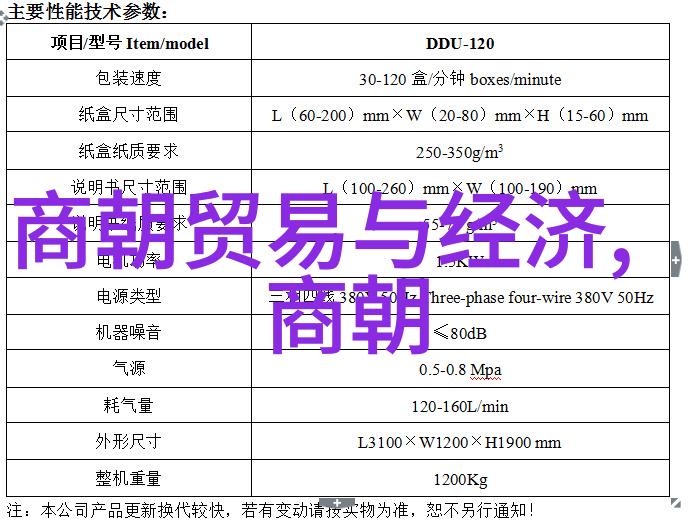 反转式标题名人与清朝皇帝的文化交流