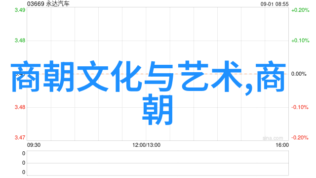 新中国大人物野史-红色时代背后的秘密毛泽东邓小平与江泽民的真实故事