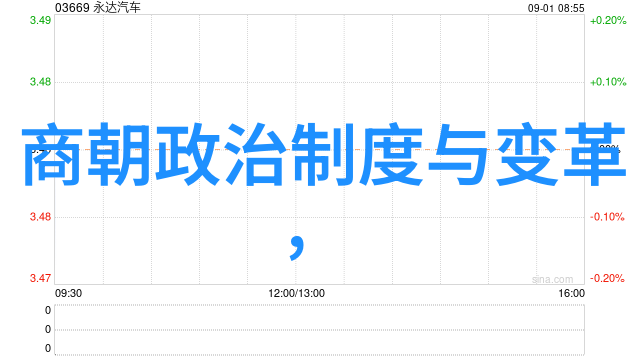 古代大书法家有哪些人我来告诉你那些真能拿手的书法高手