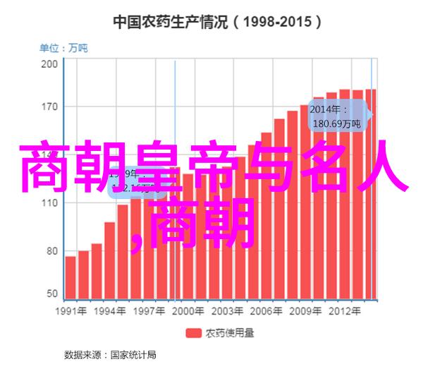 三个人日的我走不了路