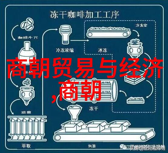 商朝历史商朝为何成为历史上青铜器最鼎盛时期