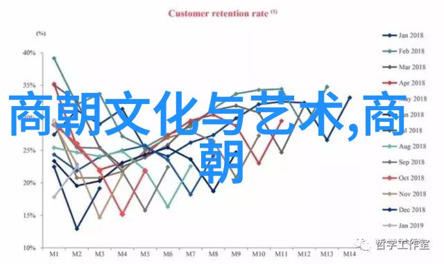 历史课本里的秘密揭开初中时光的笑料与故事