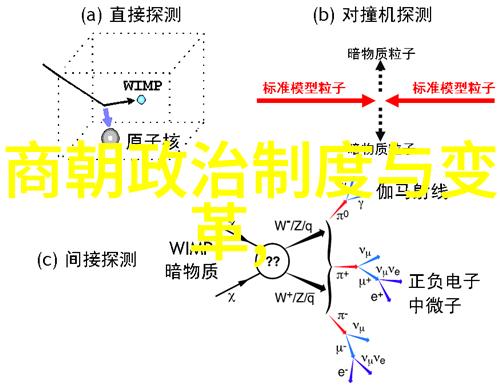 历史人物-元朝皇帝忽必烈与大统一的梦想