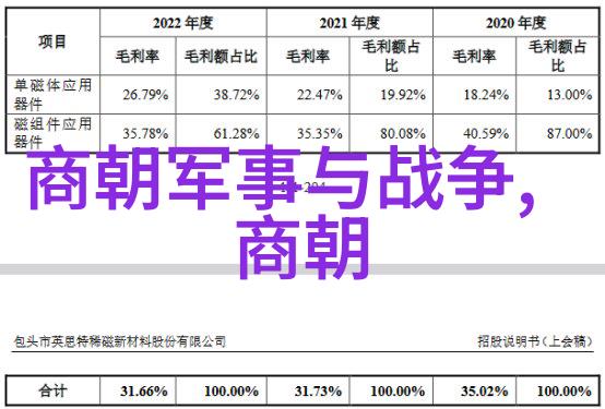 揭秘野史真相与虚构的边界在哪里