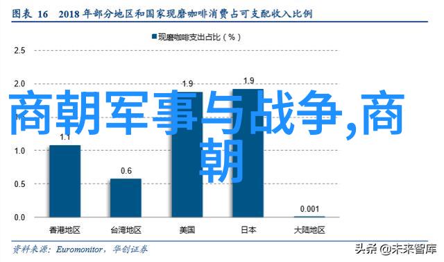 古籍中藏秘人文典故背后的神秘传说