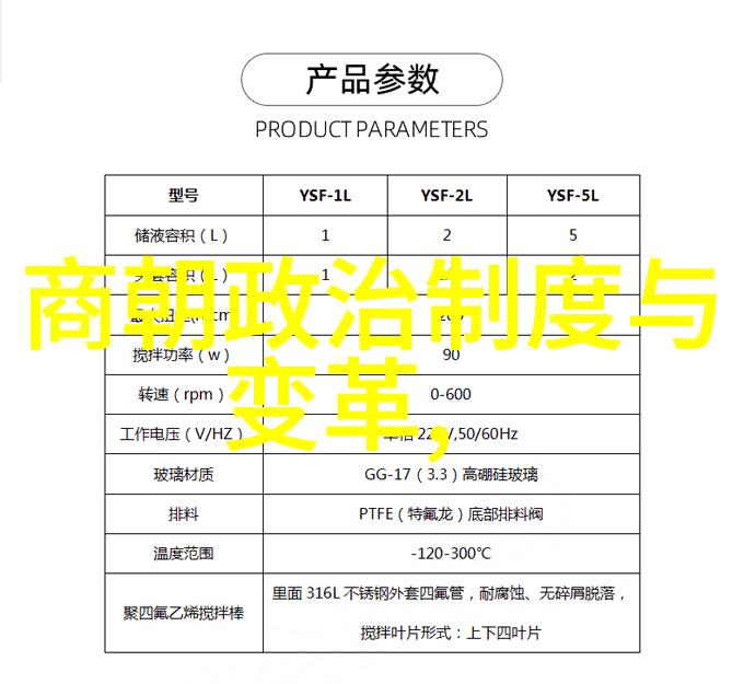 刘邦与虞姬的故事告白气球中的真情流露