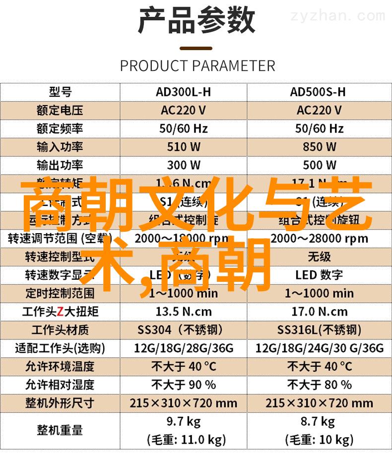 女娲造物的神话与三皇中的位置