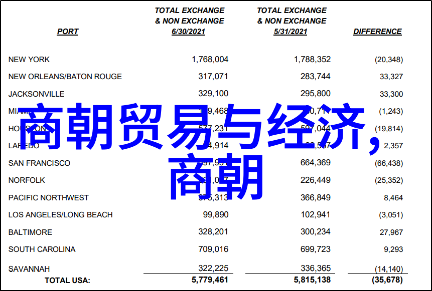 重新审视明朝后记中的启示与反思