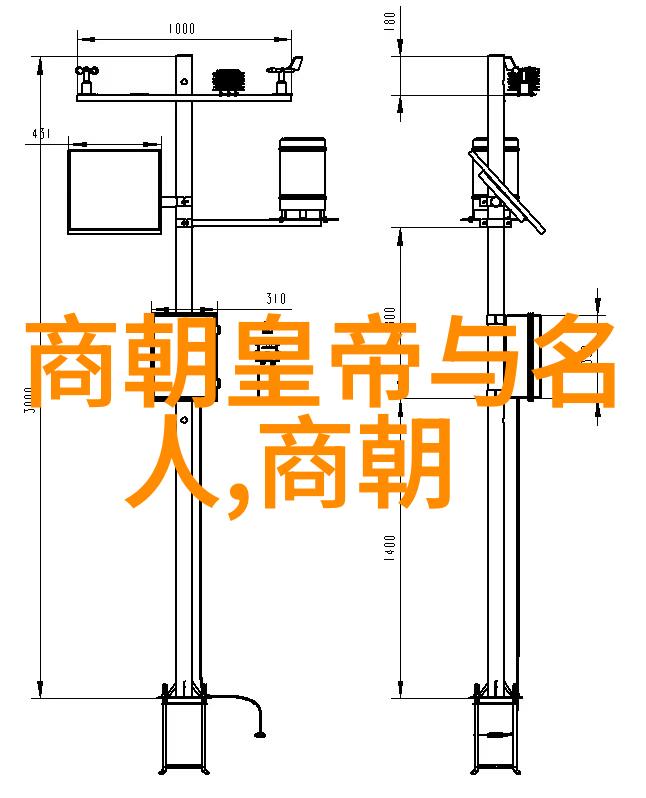 明末三大奸臣背后的故事他们为何能在皇帝面前肆无忌惮