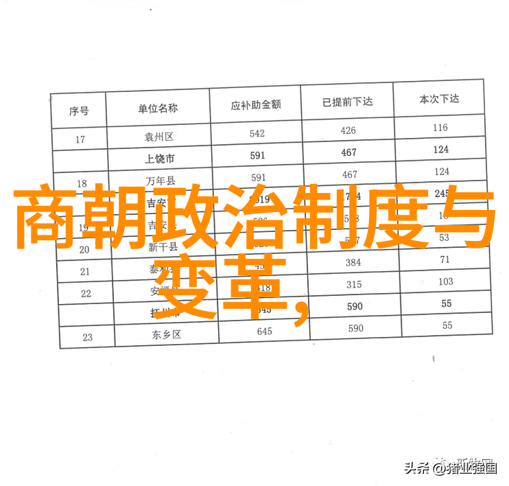 俞建背后的故事与成就