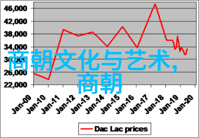 长河逆流古今交错的隐秘篇章