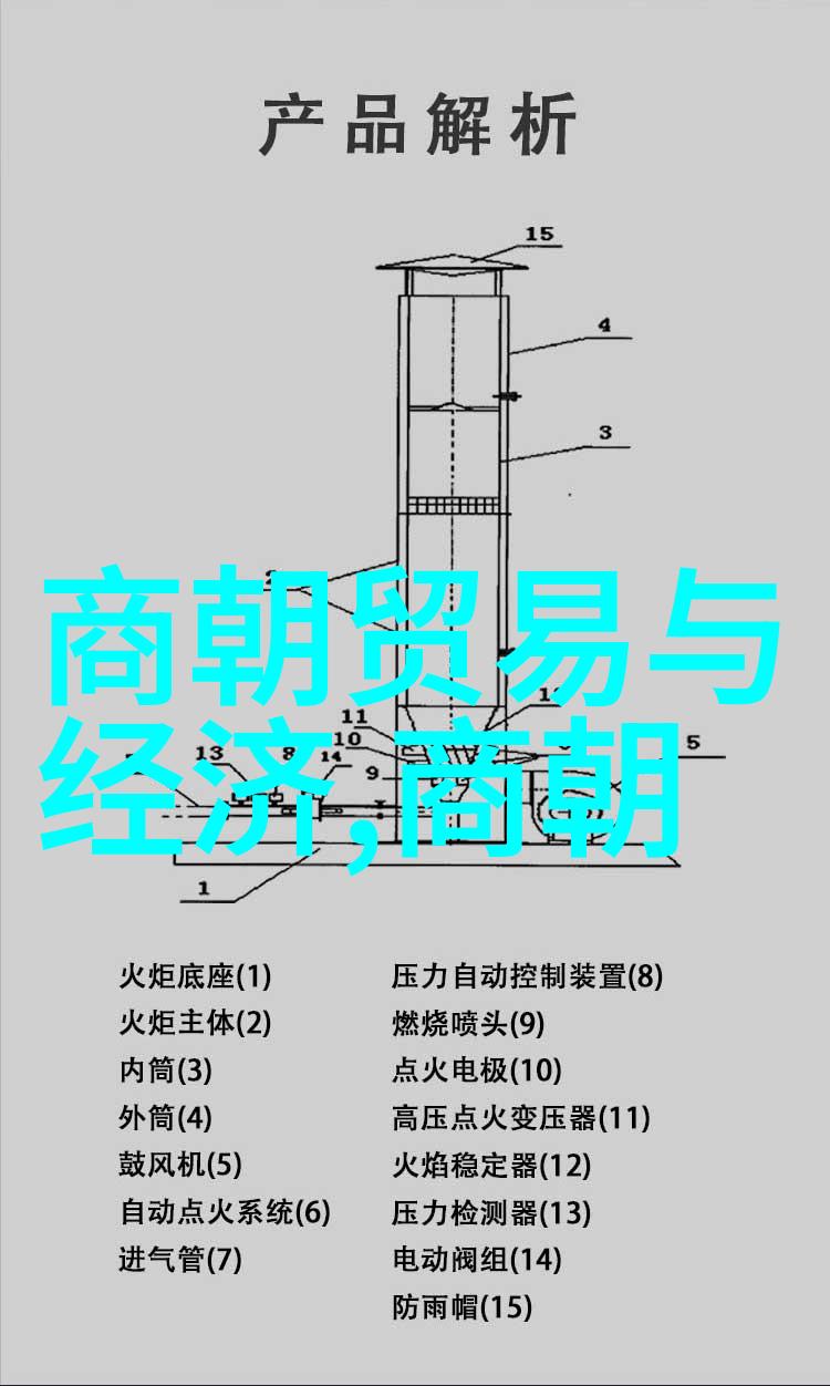 中国古代的监察与司法揭秘明朝的审判之轮