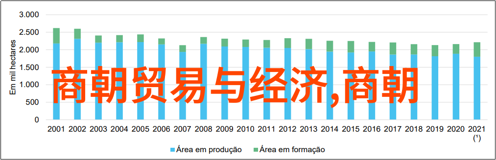 辉煌与落幕大元帝国的兴衰史