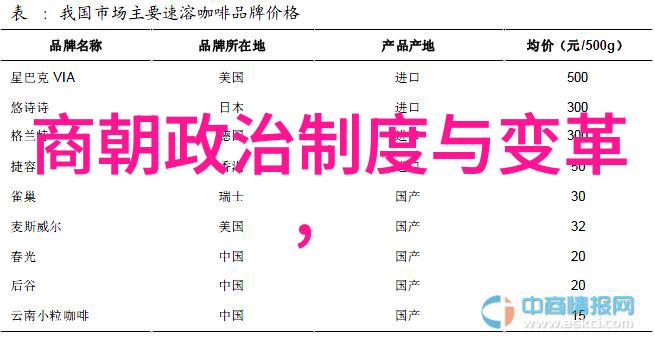 尼尔斯霍格登与九头蛇北欧魔幻世界探索