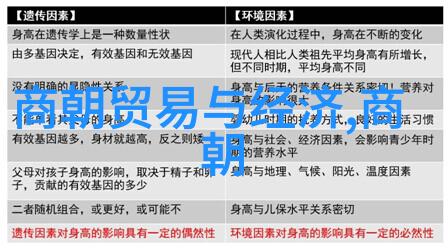 土木堡之战在哪里我是如何在历史的迷雾中找到土木堡的